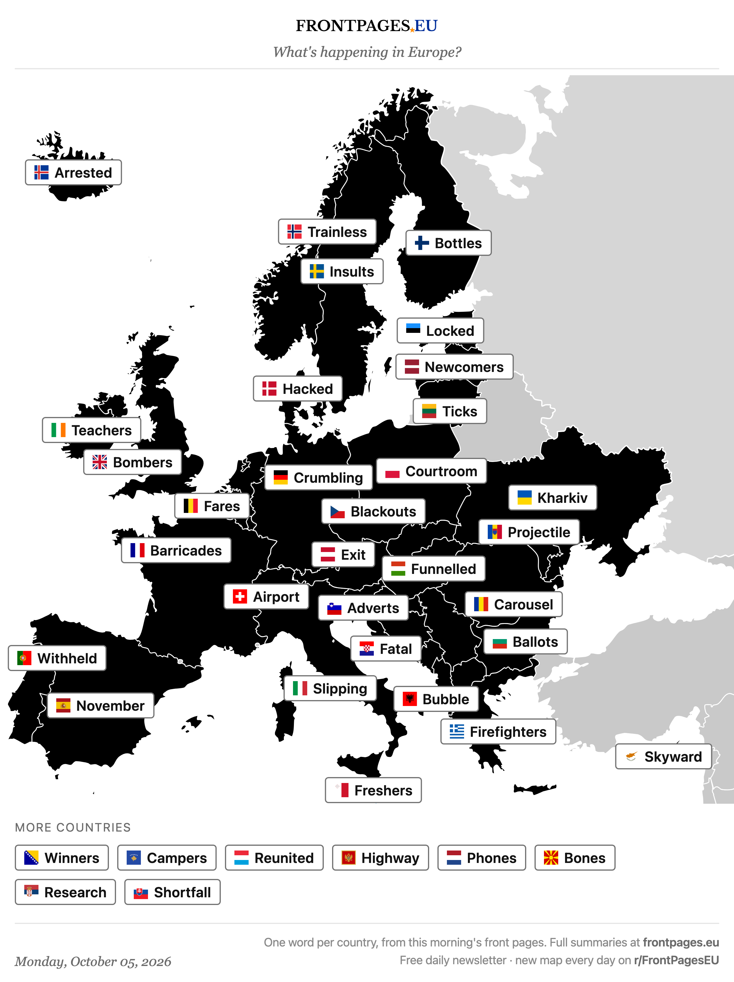 Denmark loses 8.8 million personal records — FrontPages.eu, October 05, 2026