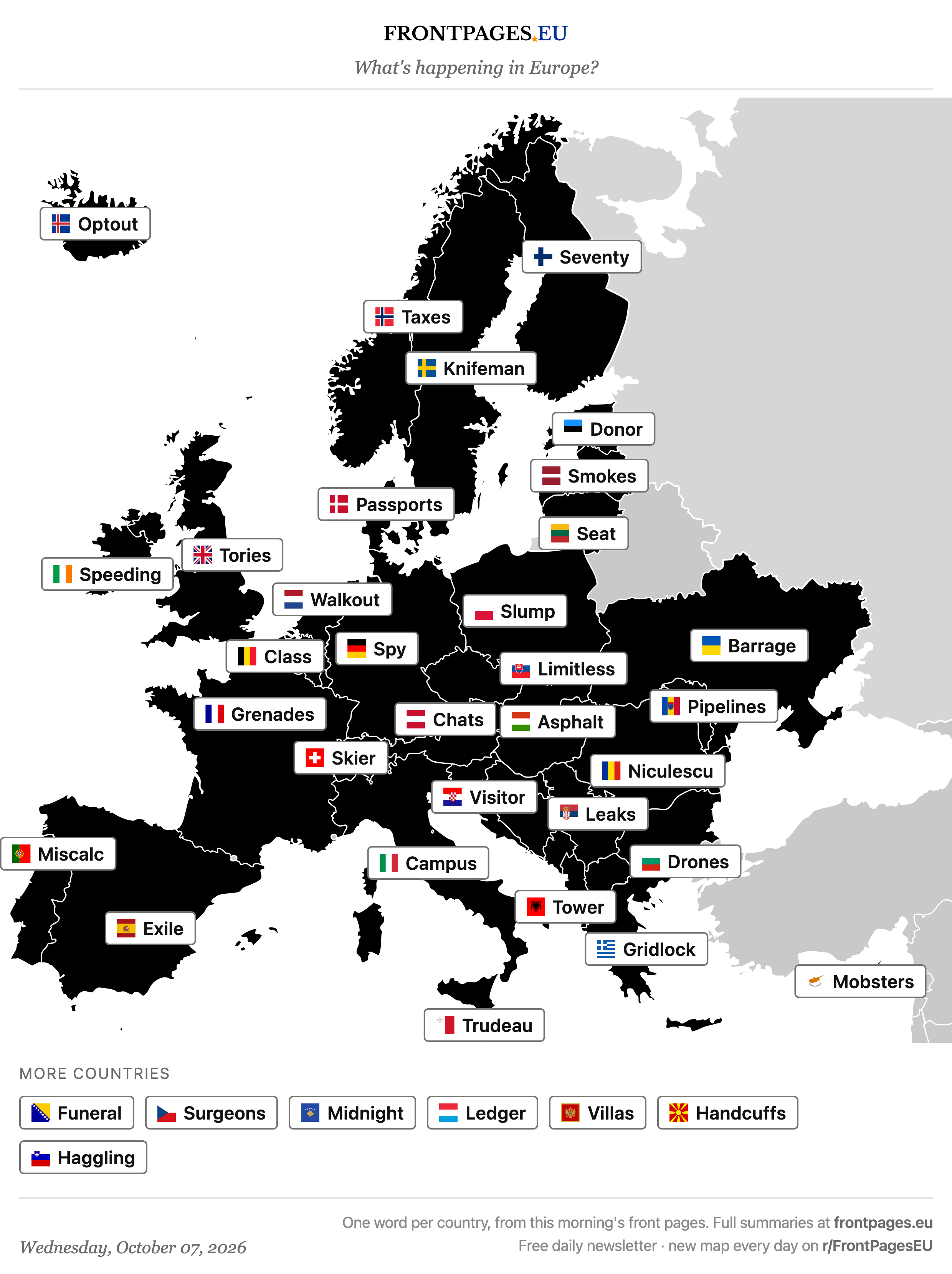 Rat urine in the cigarette supply — FrontPages.eu, October 07, 2026