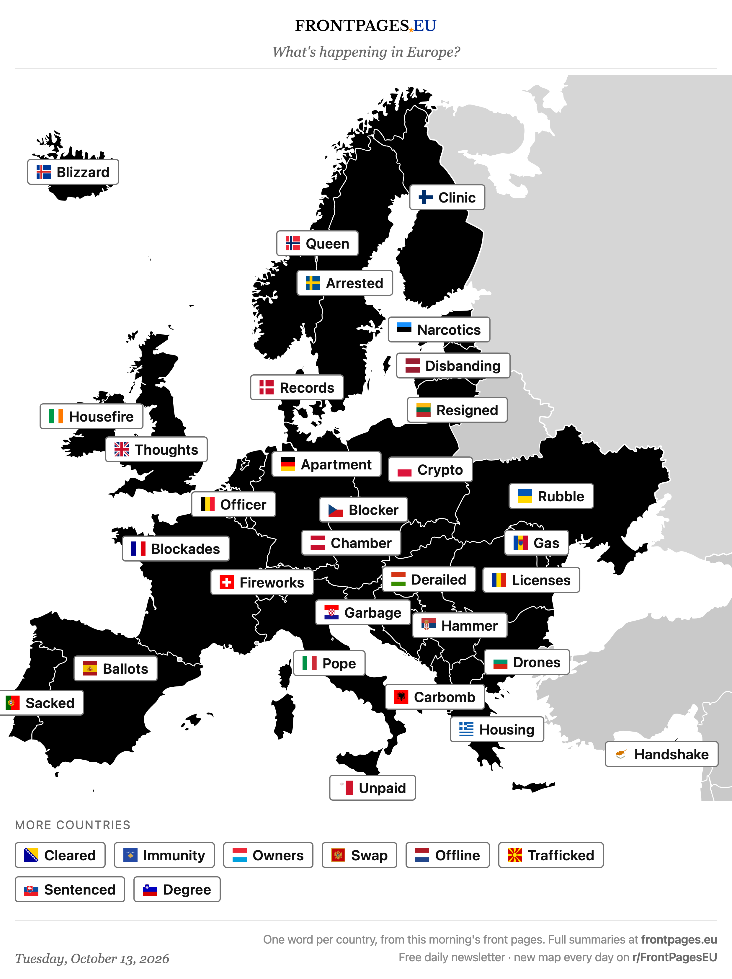 AI steals 8.7 million Danish identity records — FrontPages.eu, October 13, 2026