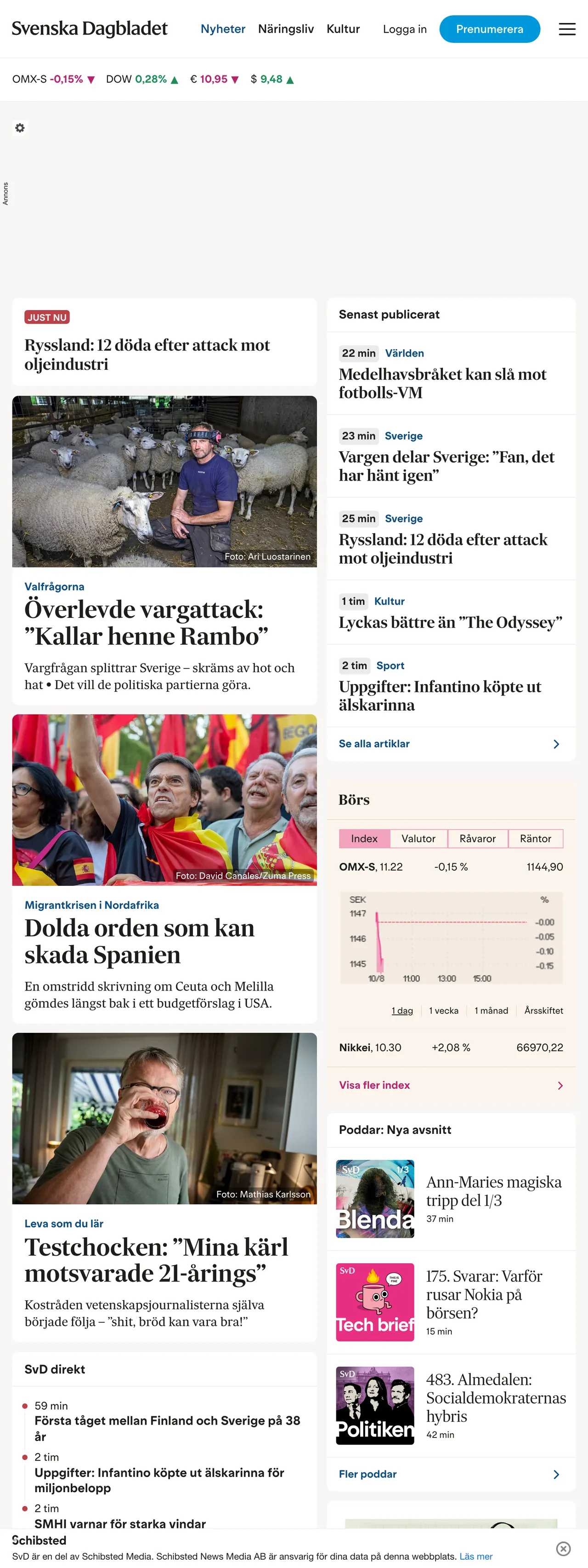 Screenshot of the Svenska Dagbladet front page