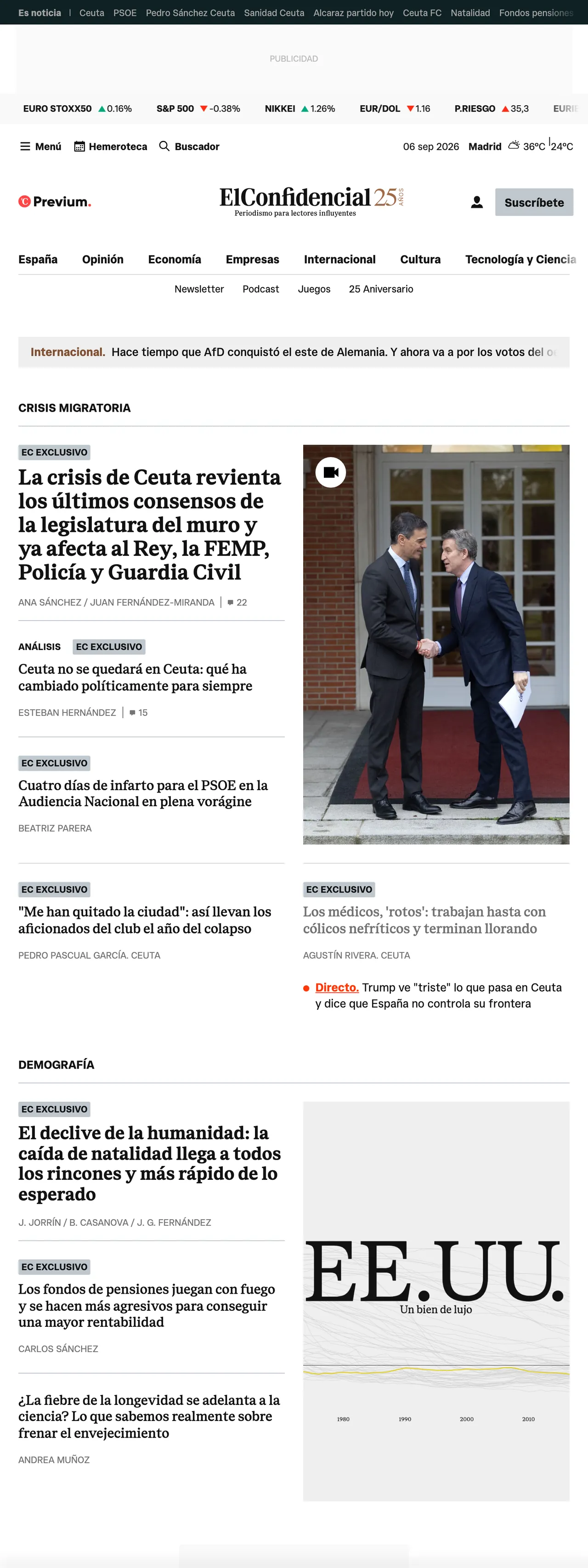Screenshot of the El Confidencial front page
