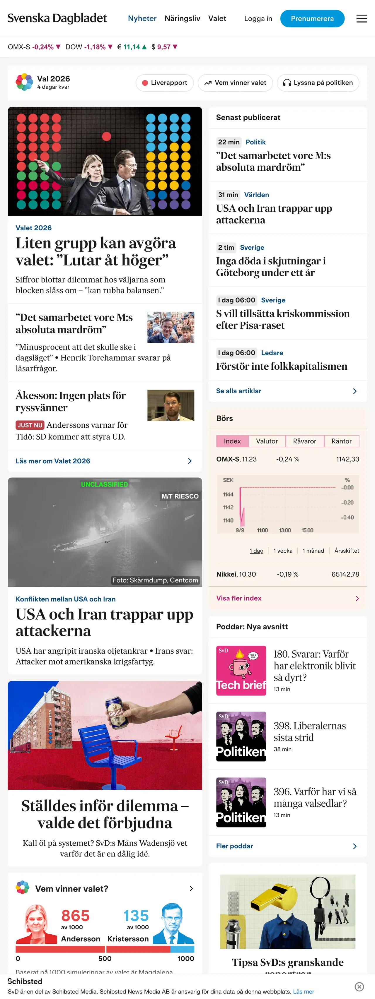 Screenshot of the Svenska Dagbladet front page