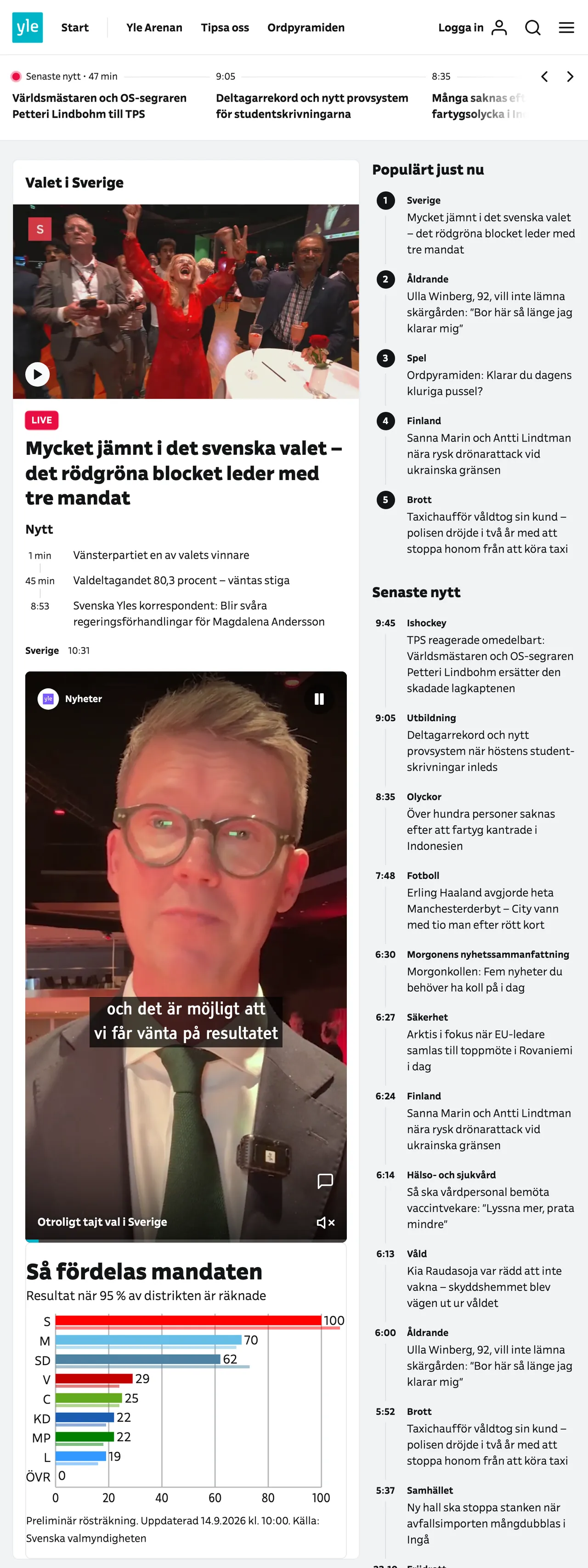 Screenshot of the Svenska Yle front page