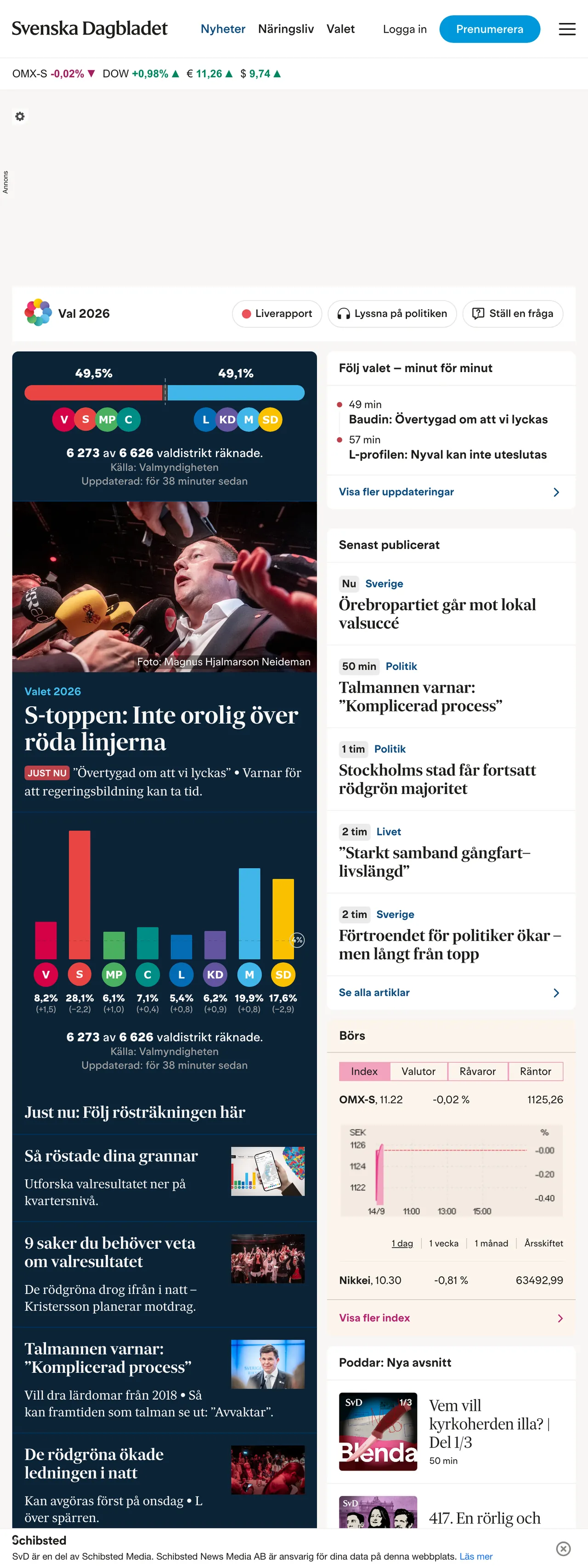 Screenshot of the Svenska Dagbladet front page