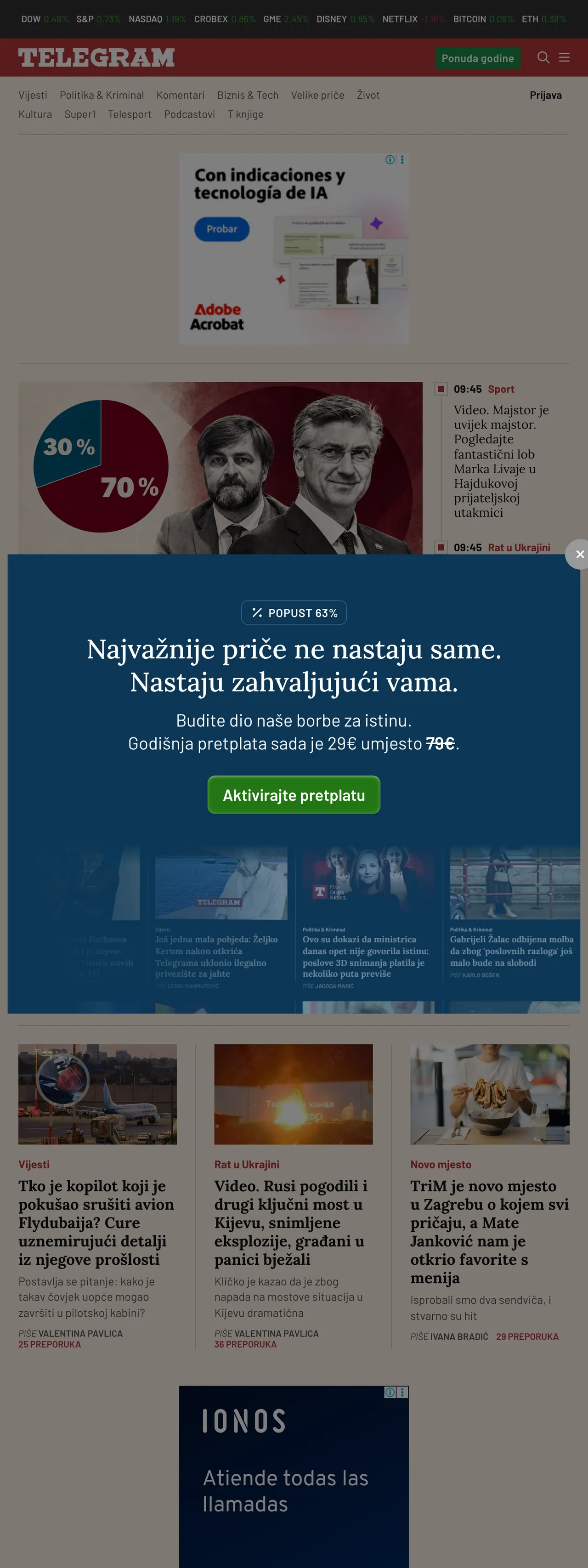 Screenshot of the Telegram.hr front page
