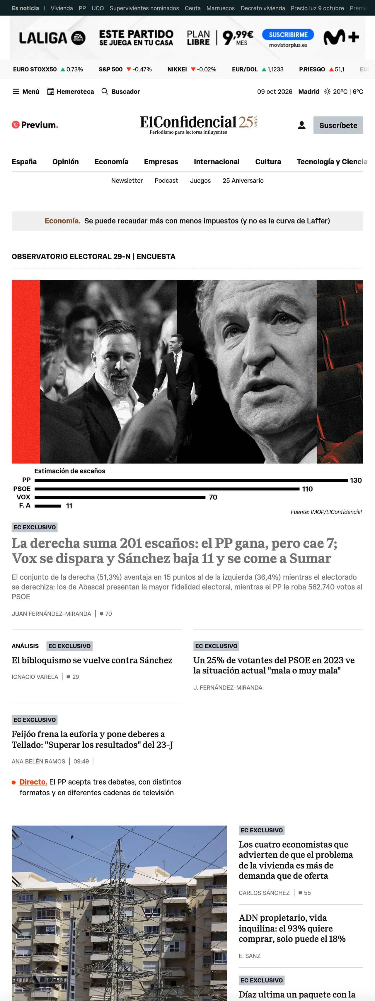 Screenshot of the El Confidencial front page