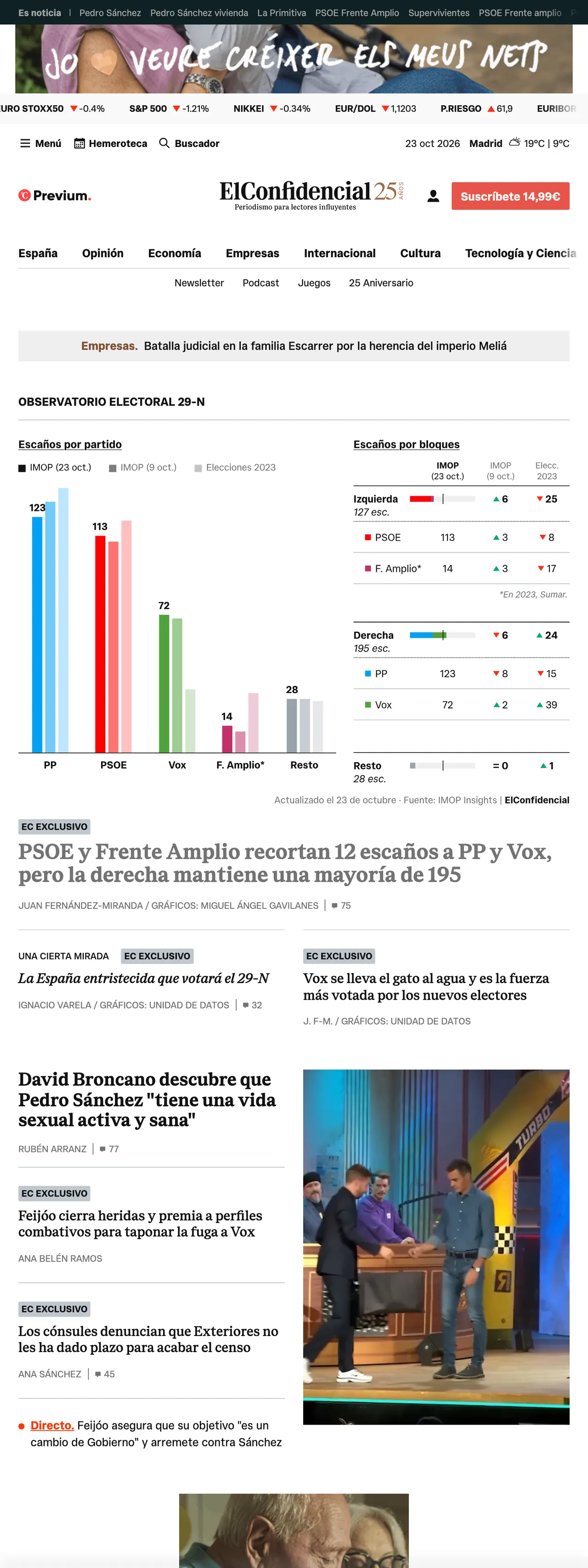 Screenshot of the El Confidencial front page
