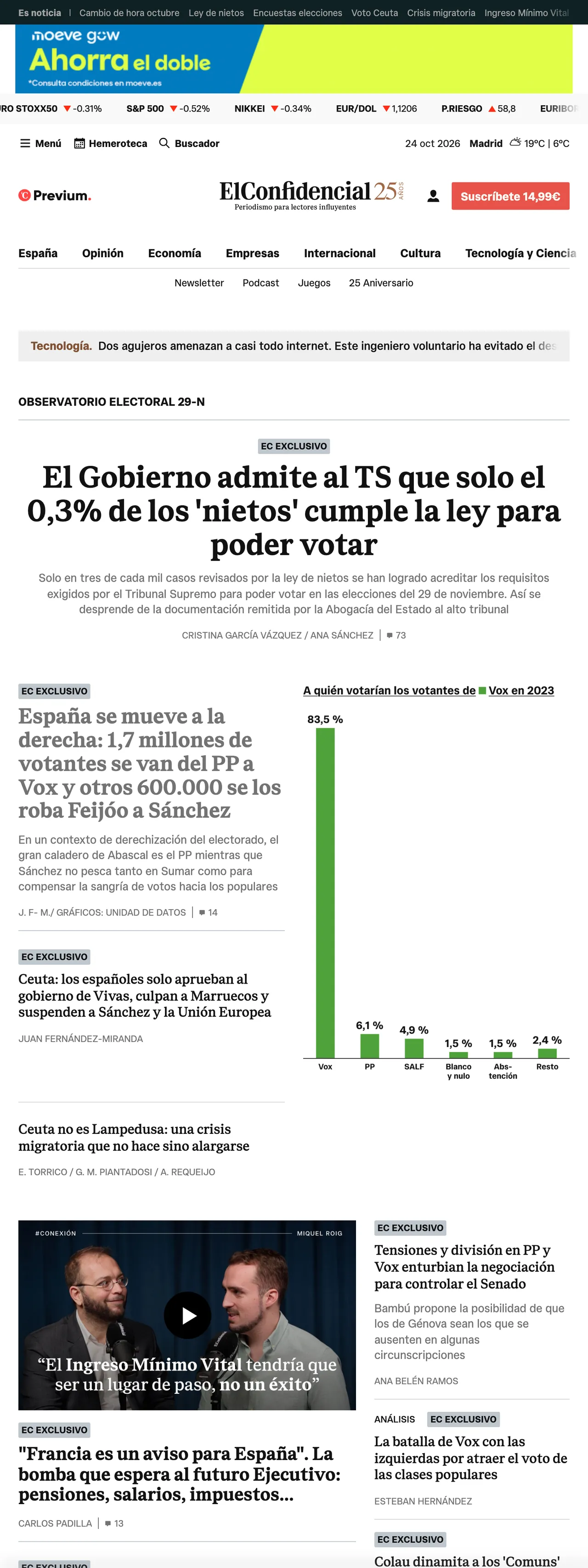 Screenshot of the El Confidencial front page