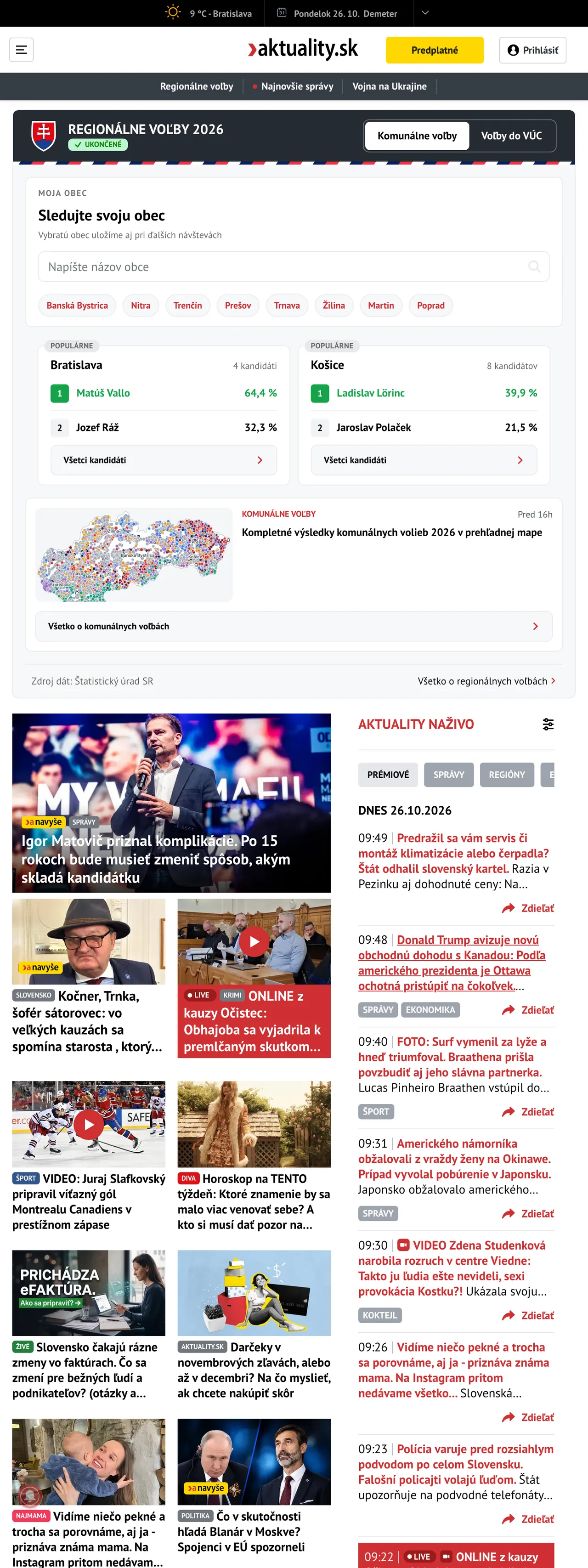 Screenshot of the Aktuality.sk front page