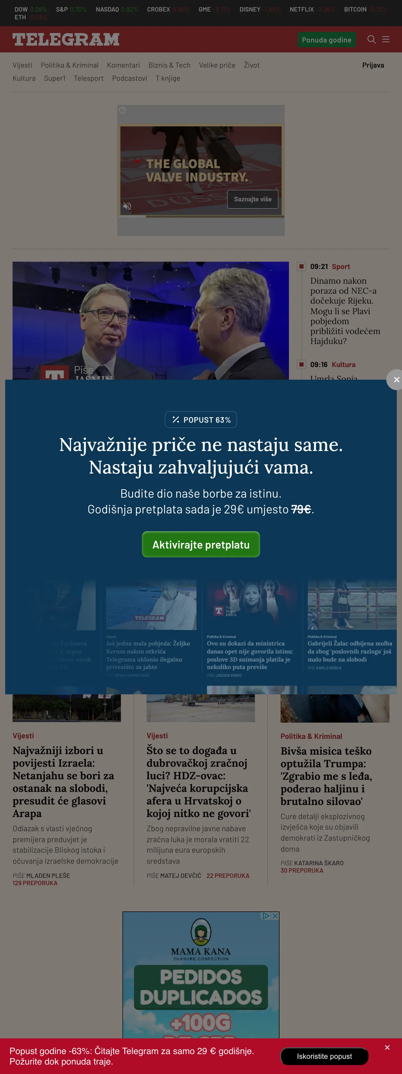 Screenshot of the Telegram.hr front page